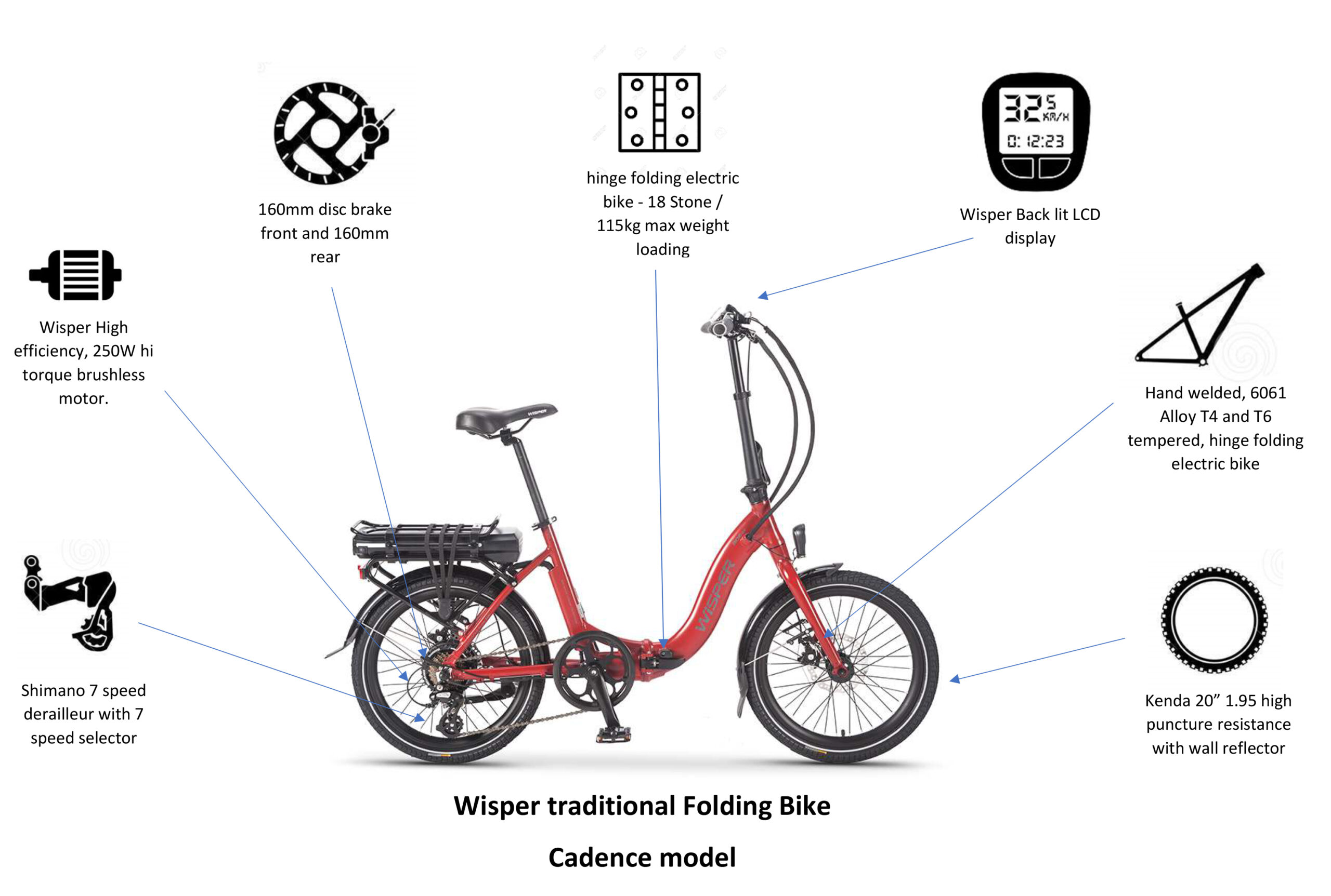 Wisper electric store folding bike