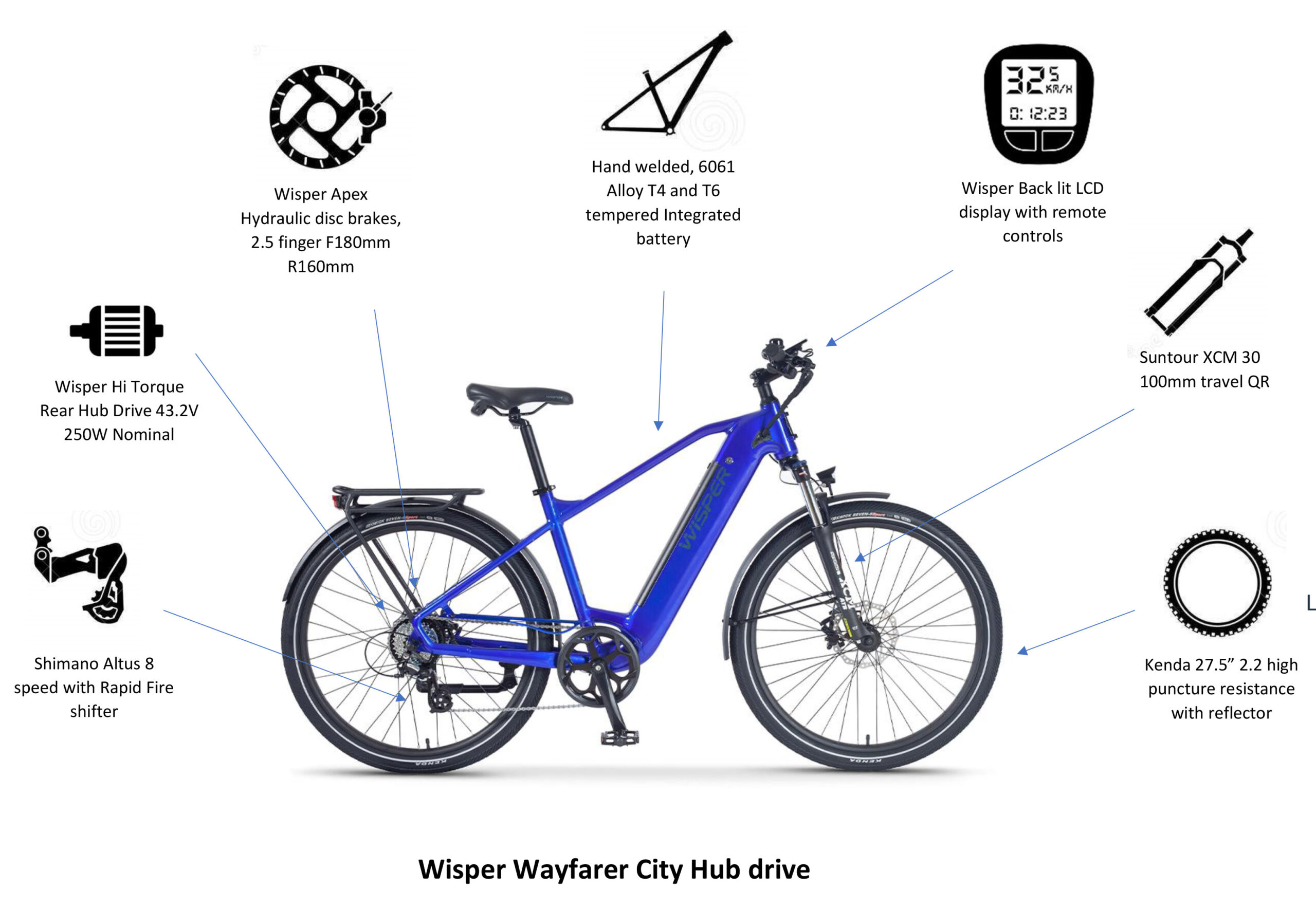 Wisper Wayfarer City HD CB