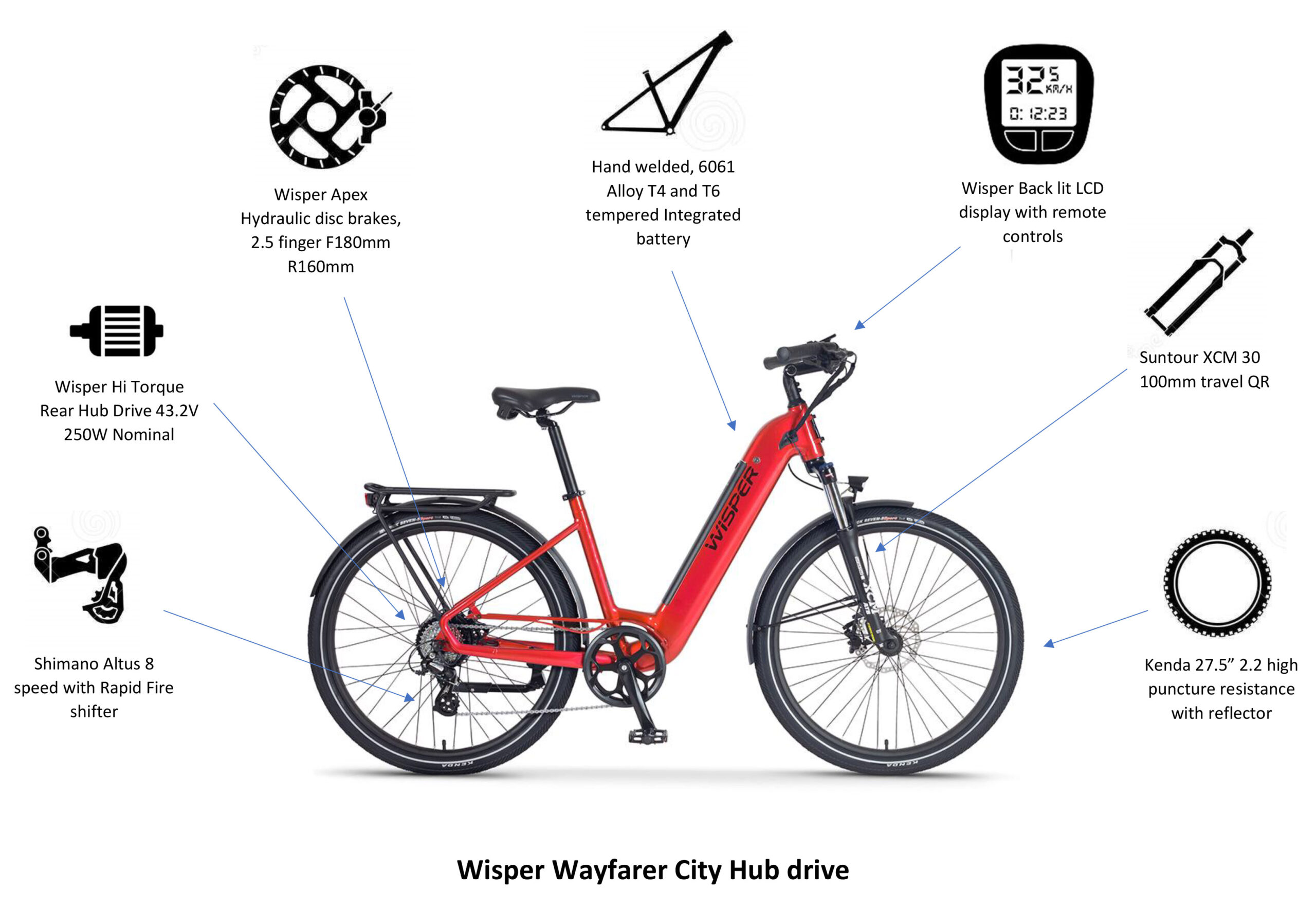 Wisper Wayfarer parts sheet