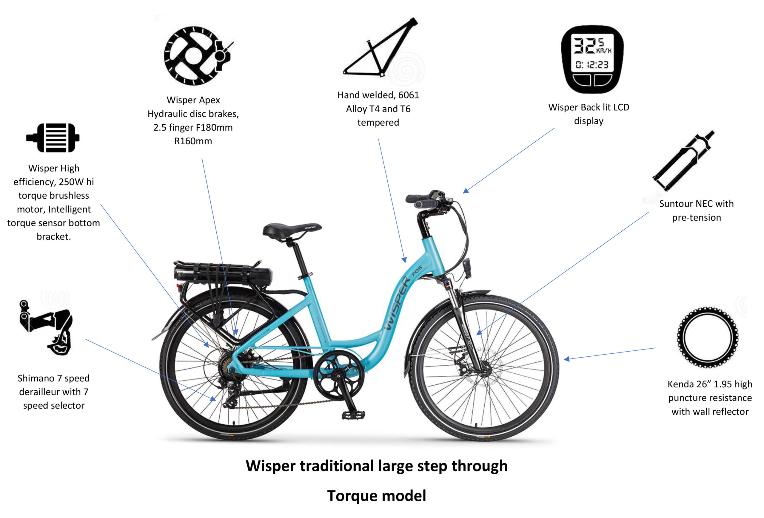 Wisper traditional large step through torque model