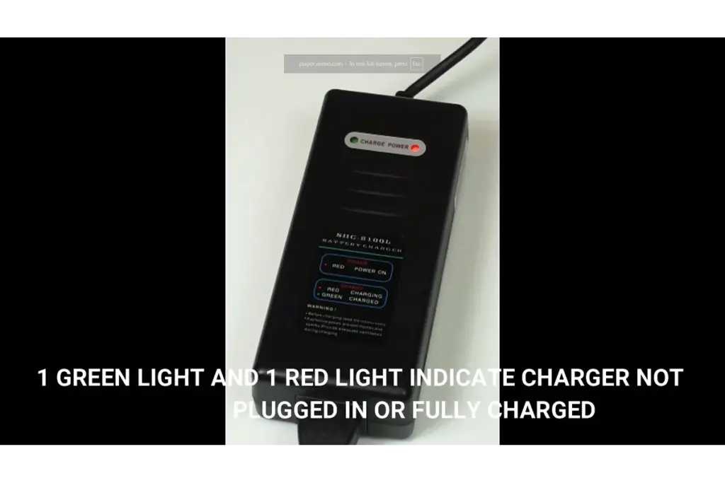 green light and 1 red light indicate charger not plugged in or fully charged